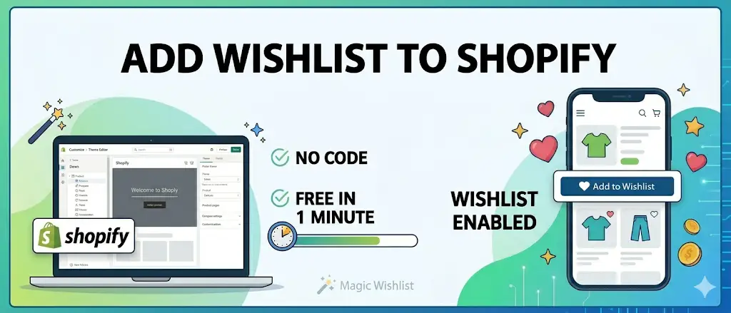 Add wishlist to Shopify, free, 1-minute setup, no code