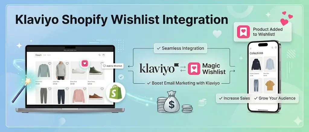 Klaviyo Shopify wishlist integration, seamless setup with Magic Wishlist